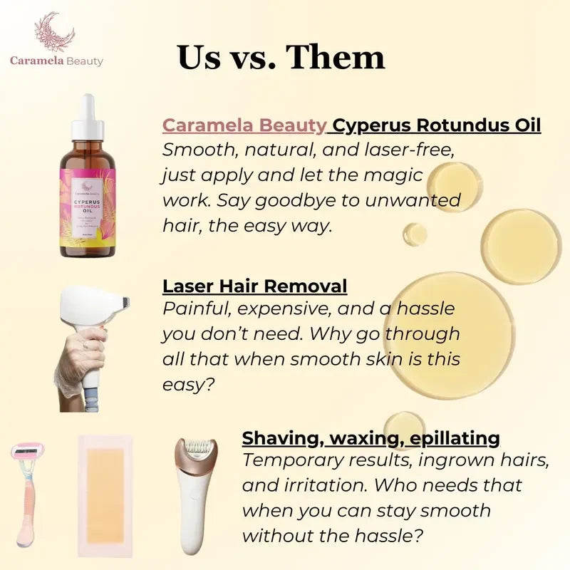 Cyperus Rotundus Oil for Hair Reduction